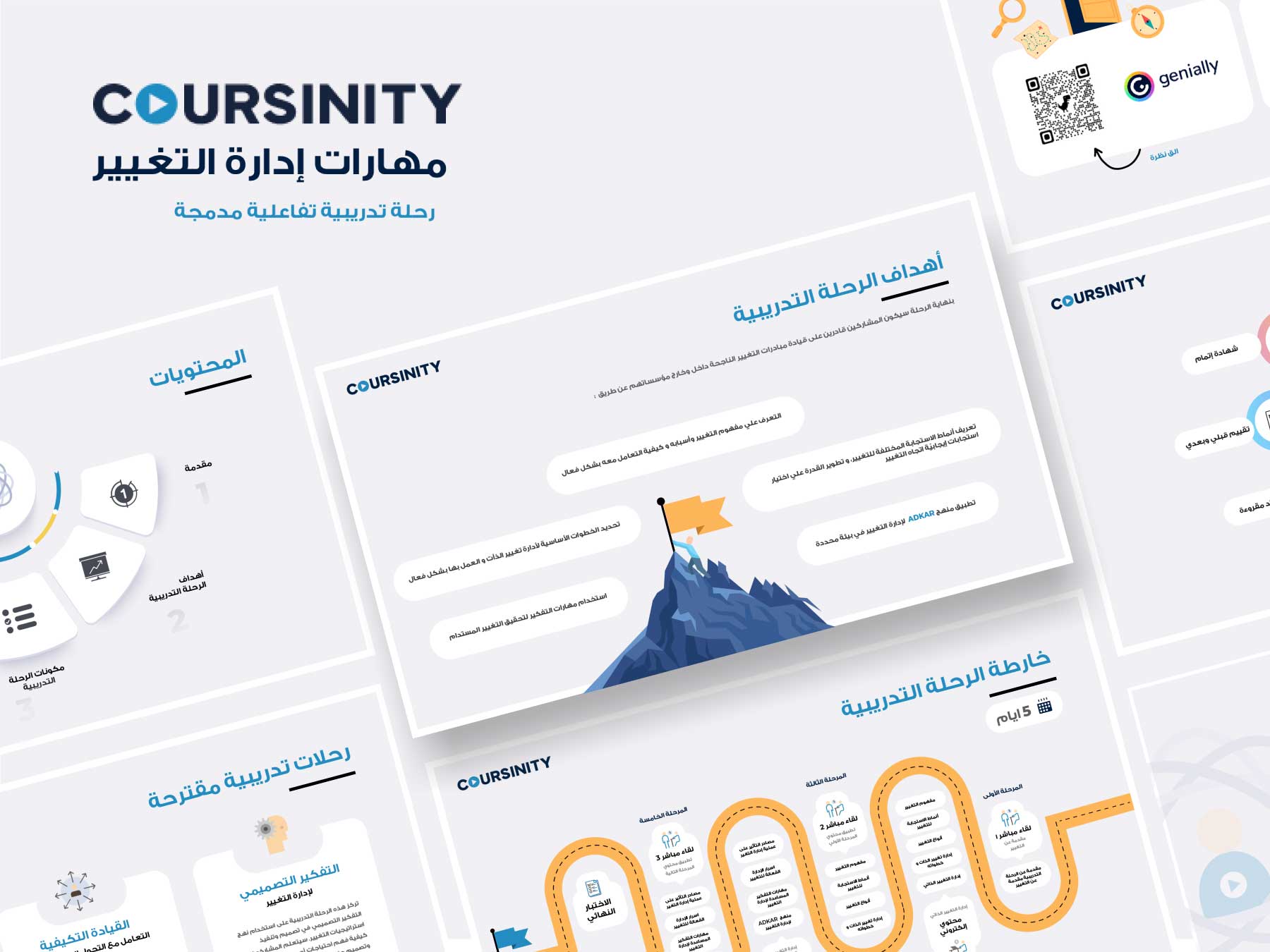 Protected: Change Management Pitch